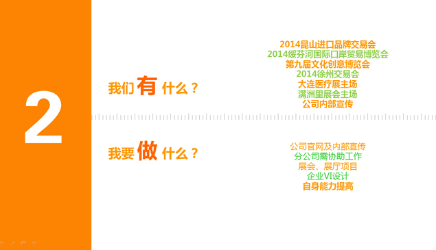 设计部工作总结报告与14年工作计划ppt模板，插图4，来源：资源仓库www.zycang.com