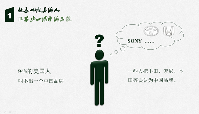 中国品牌在全球的熟知度调查分析报告ppt模板，插图1，来源：资源仓库www.zycang.com