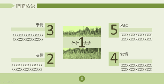 绿色扁平设计淡雅风格ppt模板，插图5，来源：资源仓库www.zycang.com
