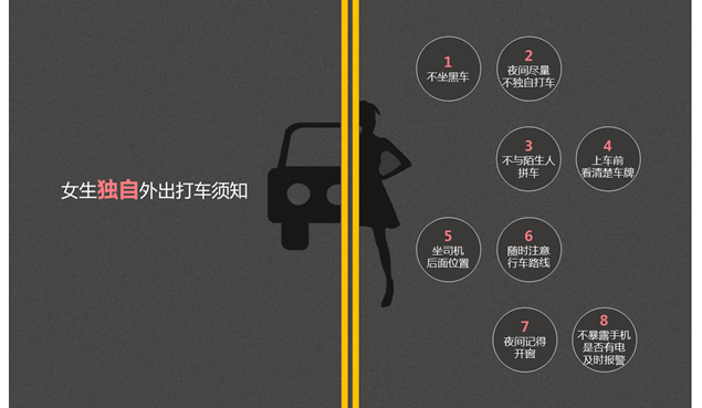 黑车你敢坐吗？——安全出行警示教育ppt模板，插图4，来源：资源仓库www.zycang.com