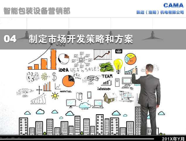 产品市场形势分析报告ppt模板，插图4，来源：资源仓库www.zycang.com