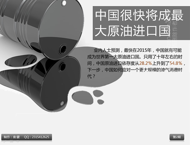中国很快将成最大原油进口国——国际原油市场分析报告ppt模板，插图，来源：资源仓库www.zycang.com