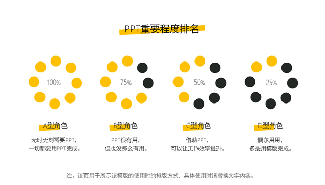 黄色简约宽屏ppt模板，插图3，来源：资源仓库www.zycang.com