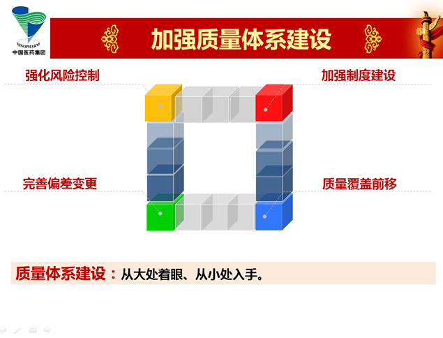 2014年质量管理部党支部工作总结报告ppt模板，插图5，来源：资源仓库www.zycang.com