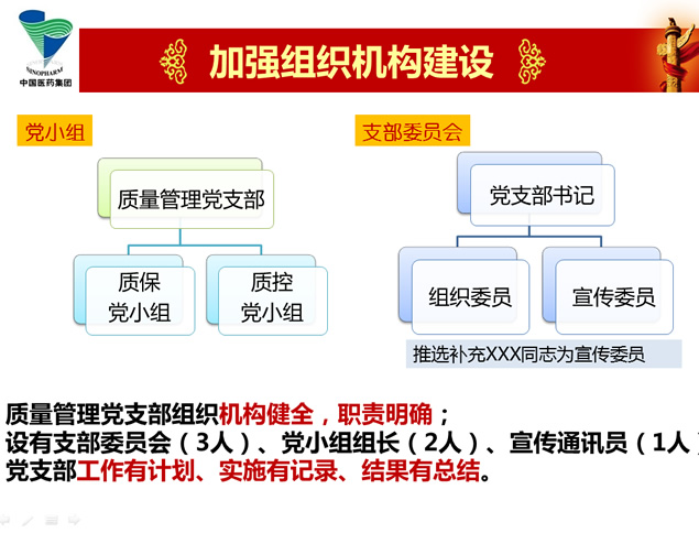 2014年质量管理部党支部工作总结报告ppt模板，插图3，来源：资源仓库www.zycang.com