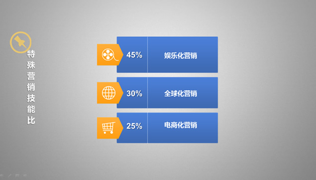 质感字体蓝色商务风工作报告ppt模板，插图14，来源：资源仓库www.zycang.com