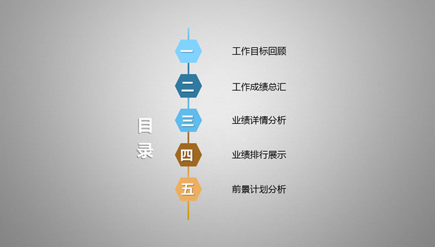 质感字体蓝色商务风工作报告ppt模板，插图3，来源：资源仓库www.zycang.com