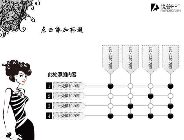 女性主题时尚视觉创意ppt模板，插图9，来源：资源仓库www.zycang.com