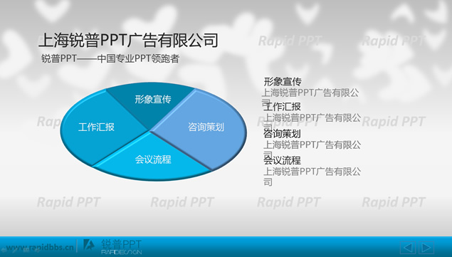 形象宣传类蓝色商务ppt模板，插图6，来源：资源仓库www.zycang.com