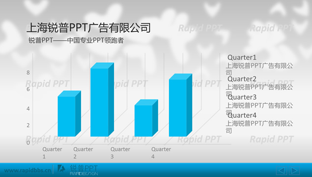 形象宣传类蓝色商务ppt模板，插图5，来源：资源仓库www.zycang.com