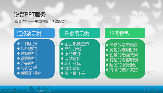 形象宣传类蓝色商务ppt模板，插图2，来源：资源仓库www.zycang.com
