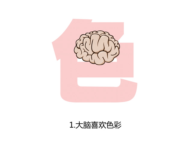 关于大脑的20个事实——了解大脑职场培训的ppt模板，插图1，来源：资源仓库www.zycang.com