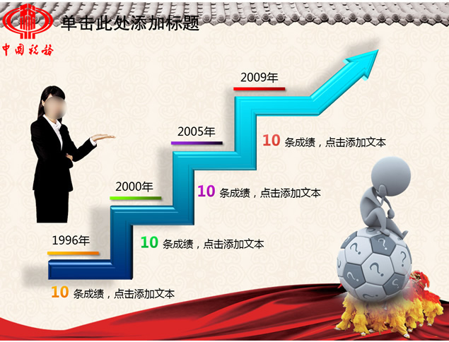 税务工作总结报告中国风ppt模板，插图3，来源：资源仓库www.zycang.com