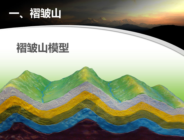 山地的形成——地表形态的塑造ppt课件模板，插图3，来源：资源仓库www.zycang.com