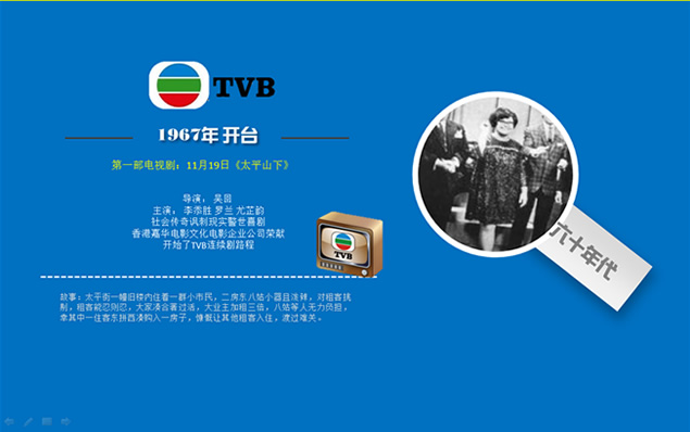 陪伴我们一起走过的TVB，插图2，来源：资源仓库www.zycang.com