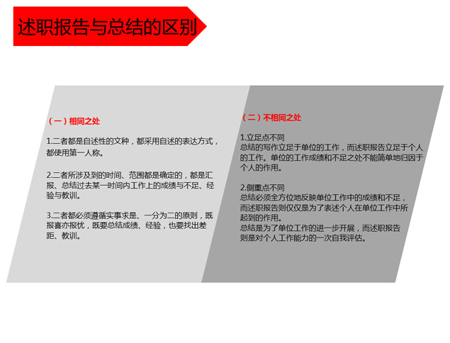 简洁实用个人工作述职报告ppt模板，插图3，来源：资源仓库www.zycang.com