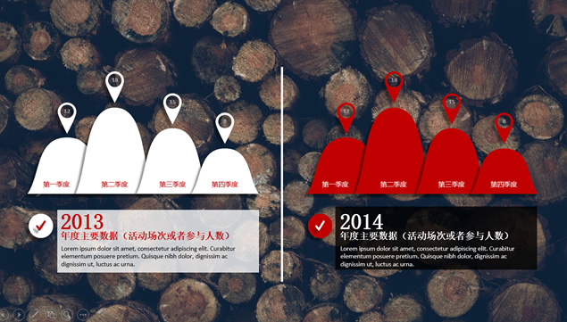 成都西禾视觉年度公关活动计划与总结ppt模板，插图5，来源：资源仓库www.zycang.com