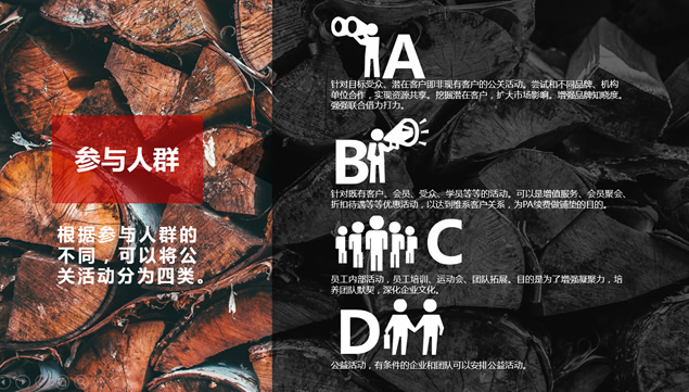 成都西禾视觉年度公关活动计划与总结ppt模板，插图7，来源：资源仓库www.zycang.com