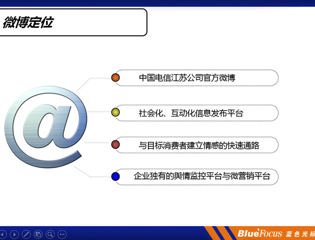 中国电信分公司微博运营策划方案ppt模板，插图3，来源：资源仓库www.zycang.com