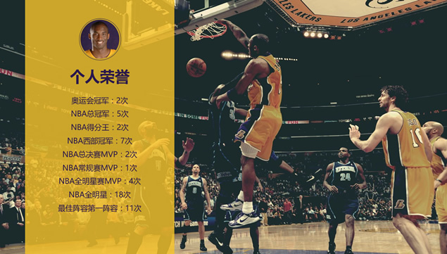 篮球巨星科比魅力展示个人介绍ppt模板，插图11，来源：资源仓库www.zycang.com
