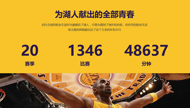 篮球巨星科比魅力展示个人介绍ppt模板，插图7，来源：资源仓库www.zycang.com