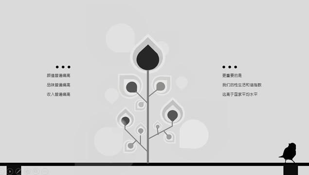 小鸟与鸟笼简约素雅广告创意ppt模板，插图10，来源：资源仓库www.zycang.com