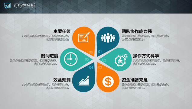 科技公司项目说明与融资计划方案商务ppt模板，插图12，来源：资源仓库www.zycang.com