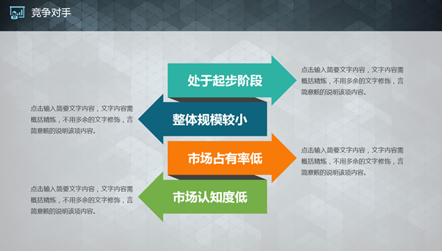 科技公司项目说明与融资计划方案商务ppt模板，插图11，来源：资源仓库www.zycang.com