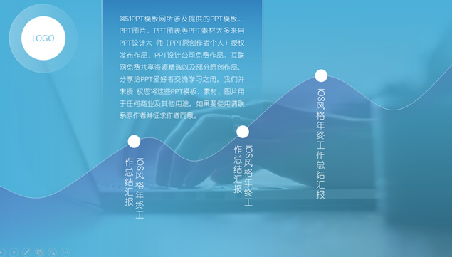 梦幻蓝紫iOS风格年终工作汇报ppt模板，插图4，来源：资源仓库www.zycang.com