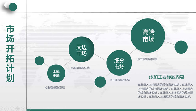 完整框架企业项目商务融资计划书ppt模板，插图13，来源：资源仓库www.zycang.com