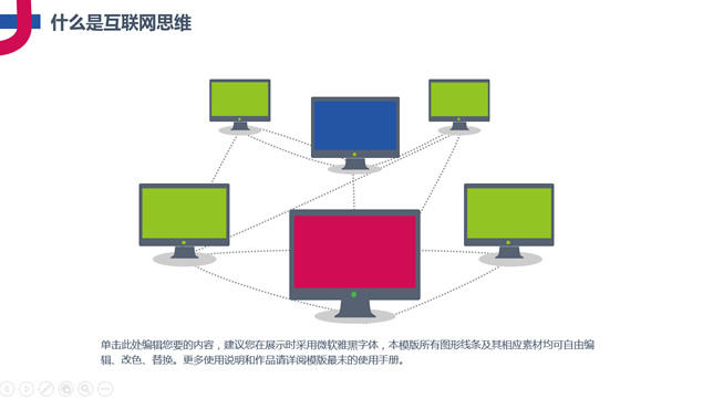 互联网思维学习网络营销策划方案ppt模板，插图3，来源：资源仓库www.zycang.com