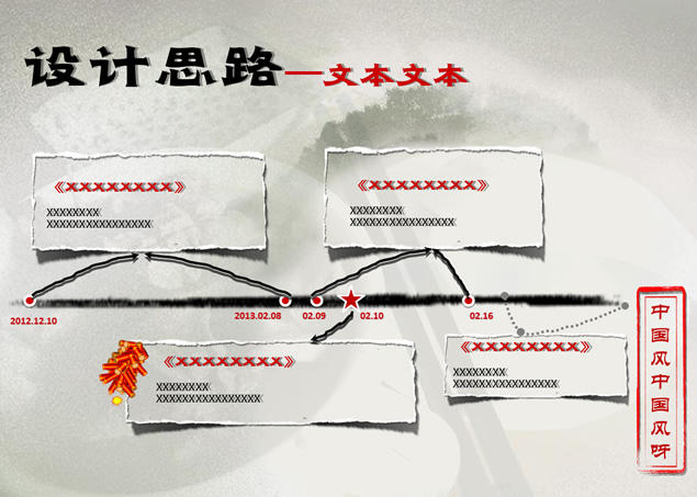水墨中国风餐饮行业项目策划方案ppt模板，插图5，来源：资源仓库www.zycang.com