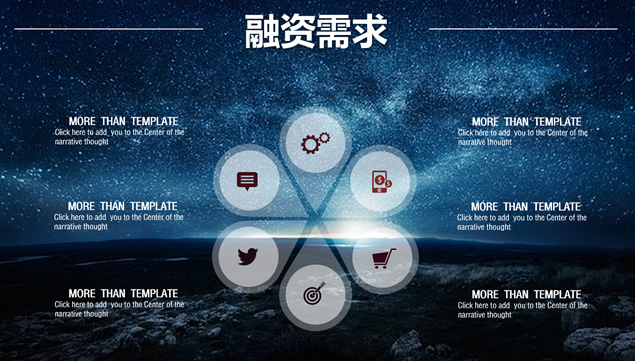 唯美蓝色星空背景iOS风格商业投资项目计划书ppt模板，插图19，来源：资源仓库www.zycang.com