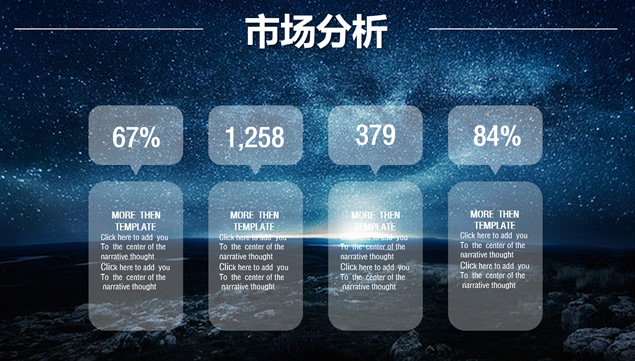 唯美蓝色星空背景iOS风格商业投资项目计划书ppt模板，插图14，来源：资源仓库www.zycang.com
