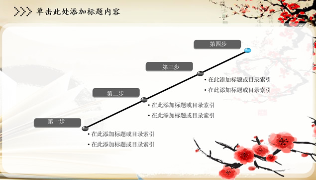 古典文化艺术中国风工作总结报告ppt模板，插图4，来源：资源仓库www.zycang.com