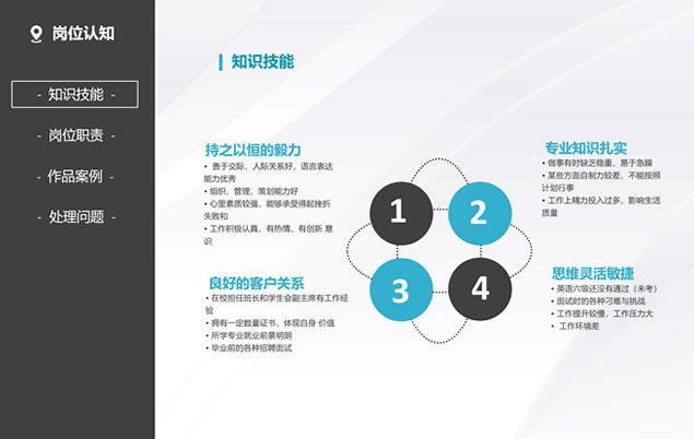 比较正式的完整版个人简历ppt模板，插图5，来源：资源仓库www.zycang.com