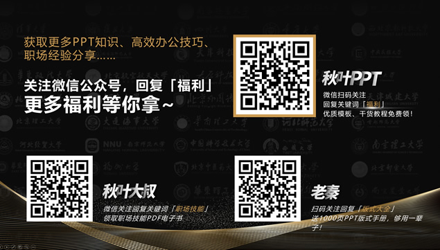 中国石油大学(华东)汇报答辩通用ppt模板，插图40，来源：资源仓库www.zycang.com