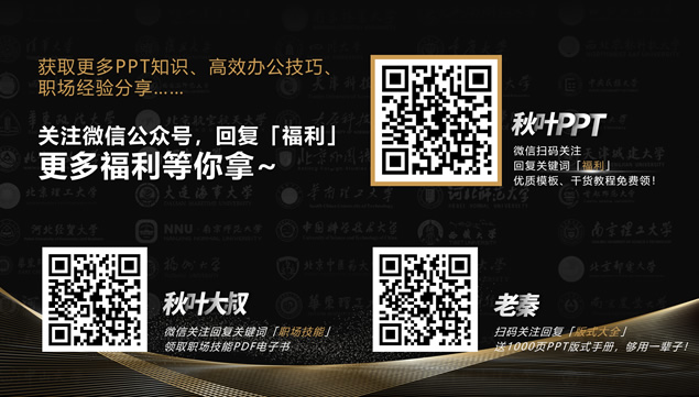 广东工业大学论文答辩通用ppt模板，插图16，来源：资源仓库www.zycang.com