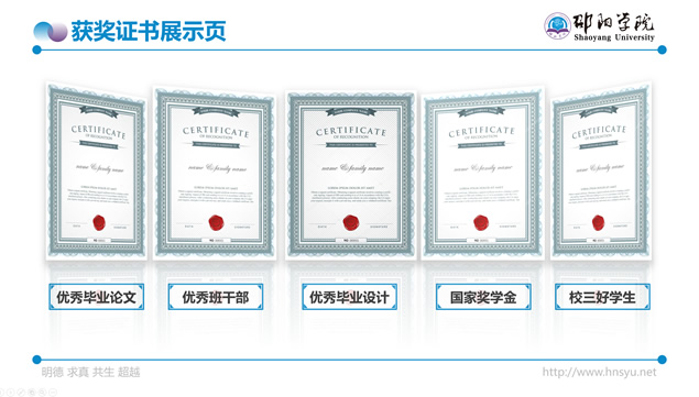 邵阳学院毕业设计课题答辩ppt模板，插图32，来源：资源仓库www.zycang.com