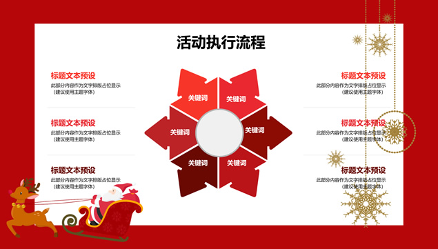 Merry Christmas圣诞节活动策划ppt模板，插图10，来源：资源仓库www.zycang.com