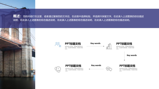 卡片式UI流体几何风总结计划商务通用ppt模板，插图6，来源：资源仓库www.zycang.com