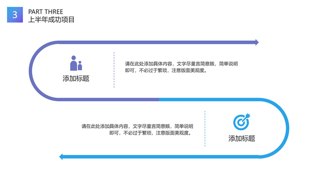 时尚蓝紫渐变流体风职业生涯规划ppt模板，插图9，来源：资源仓库www.zycang.com