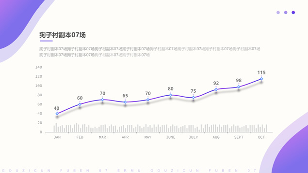 尊贵紫流体几何风总结汇报商务通用ppt模板，插图7，来源：资源仓库www.zycang.com