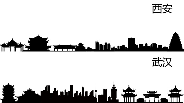 国内国际重点城市剪影素材集合，插图4，来源：资源仓库www.zycang.com