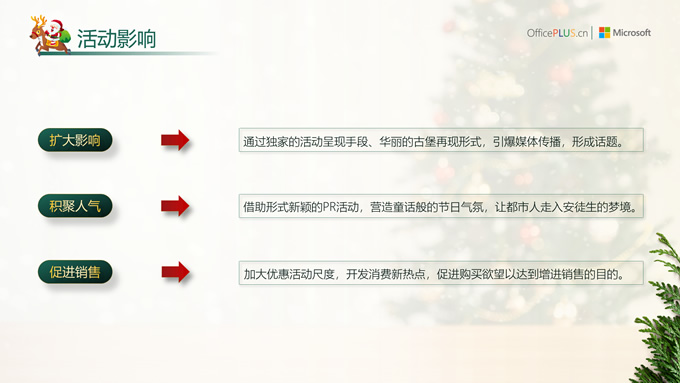 精美大气企业圣诞节活动策划案ppt模板，插图10，来源：资源仓库www.zycang.com
