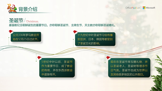 精美大气企业圣诞节活动策划案ppt模板，插图3，来源：资源仓库www.zycang.com
