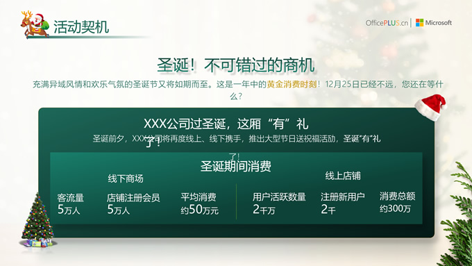精美大气企业圣诞节活动策划案ppt模板，插图7，来源：资源仓库www.zycang.com