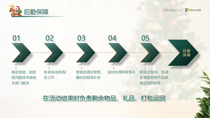精美大气企业圣诞节活动策划案ppt模板，插图27，来源：资源仓库www.zycang.com
