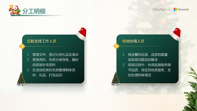 精美大气企业圣诞节活动策划案ppt模板，插图28，来源：资源仓库www.zycang.com