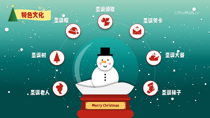 精美大气卡通风圣诞节活动策划方案ppt模板，插图5，来源：资源仓库www.zycang.com